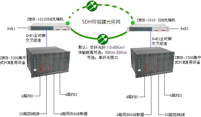 土耳其代理商的电厂及数据采集项目方案3.jpg