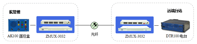 图5.gif