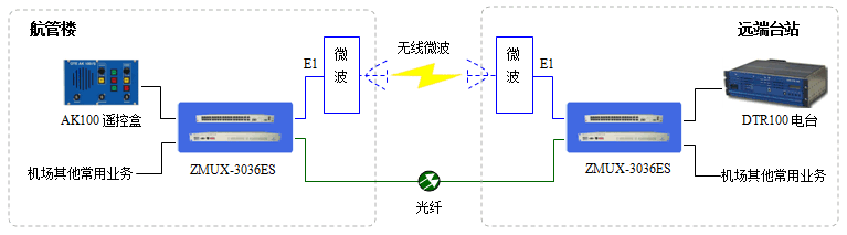 图3.gif