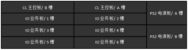  ZMUX-4102背面示意图