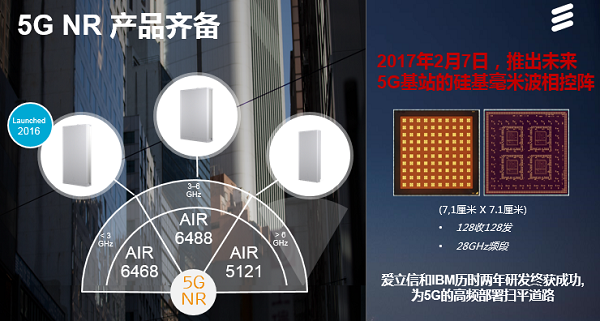 签约34家运营商 见证爱立信emc易倍·体育5G领导力