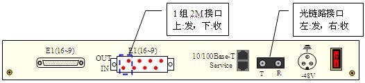 PCM设备与PDH光端机级联指导